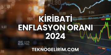 Kiribati Enflasyon Oranı 2024