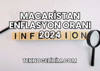 Macaristan Enflasyon Oranı 2024